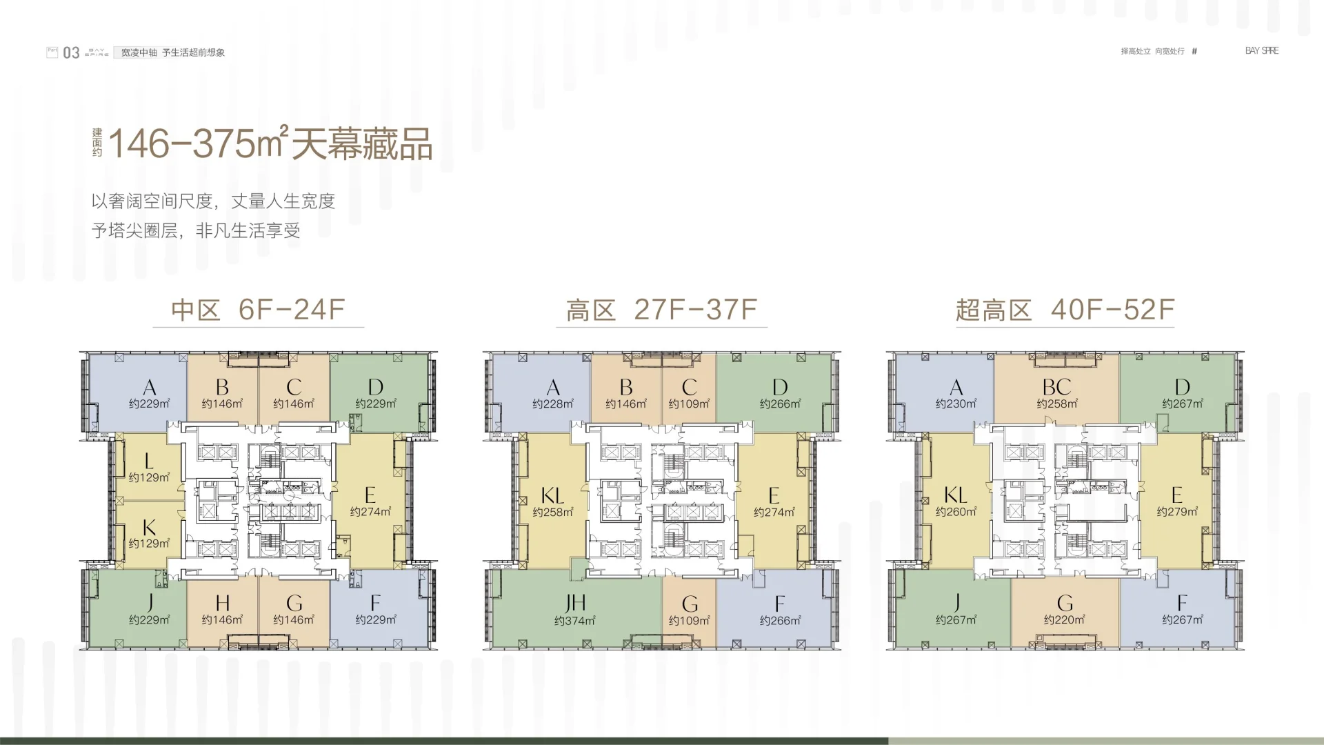 宝安中心华侨城新房，骨折出售，4万！