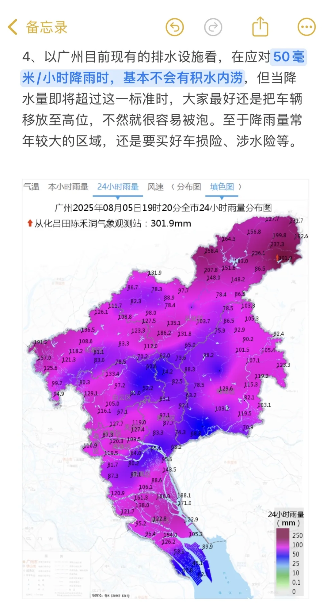 广州连日暴雨后，买房建议‼️