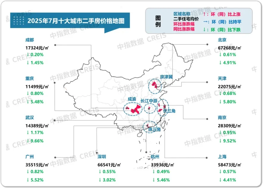 回暖了吗？北京与深圳楼市