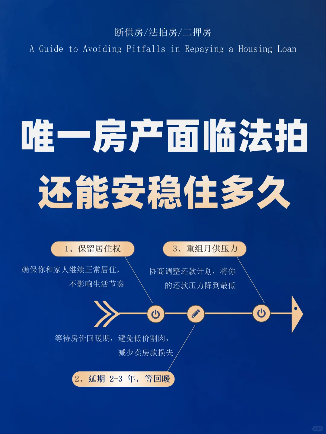 一招教你如何稳住房产法拍