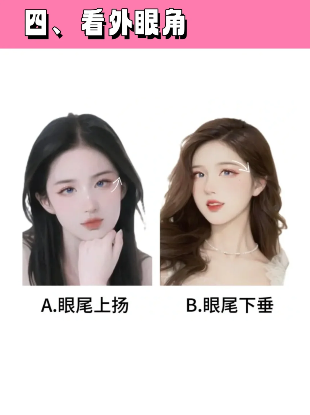 你了解自己的眼型吗⁉4步解锁专属眼妆魅力法