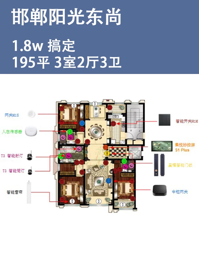 邯郸阳光东尚195 平户型智能方案全揭秘💡