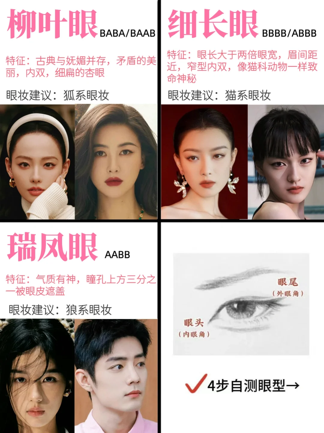 你了解自己的眼型吗⁉4步解锁专属眼妆魅力法
