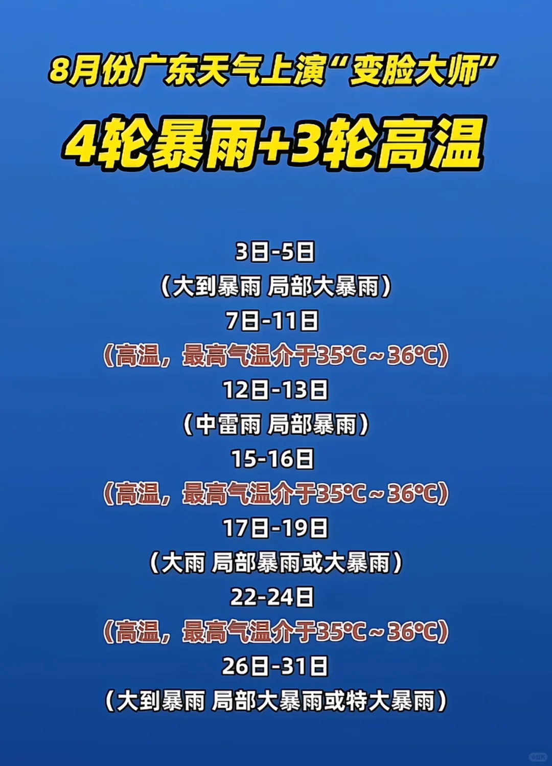 广州连日暴雨后，买房建议‼️