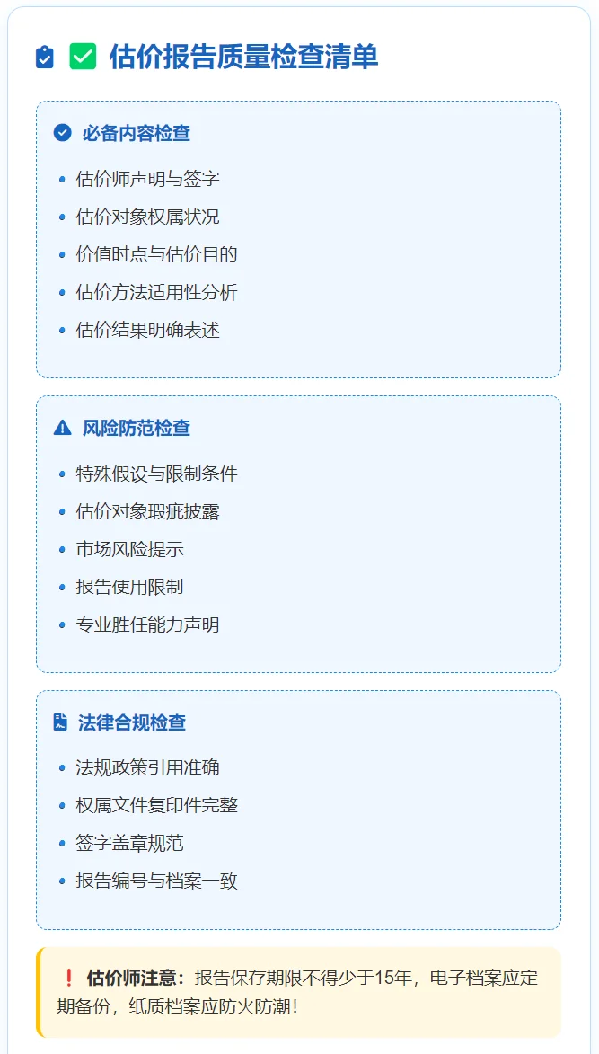 房地产估价师备考日记倒计时87天