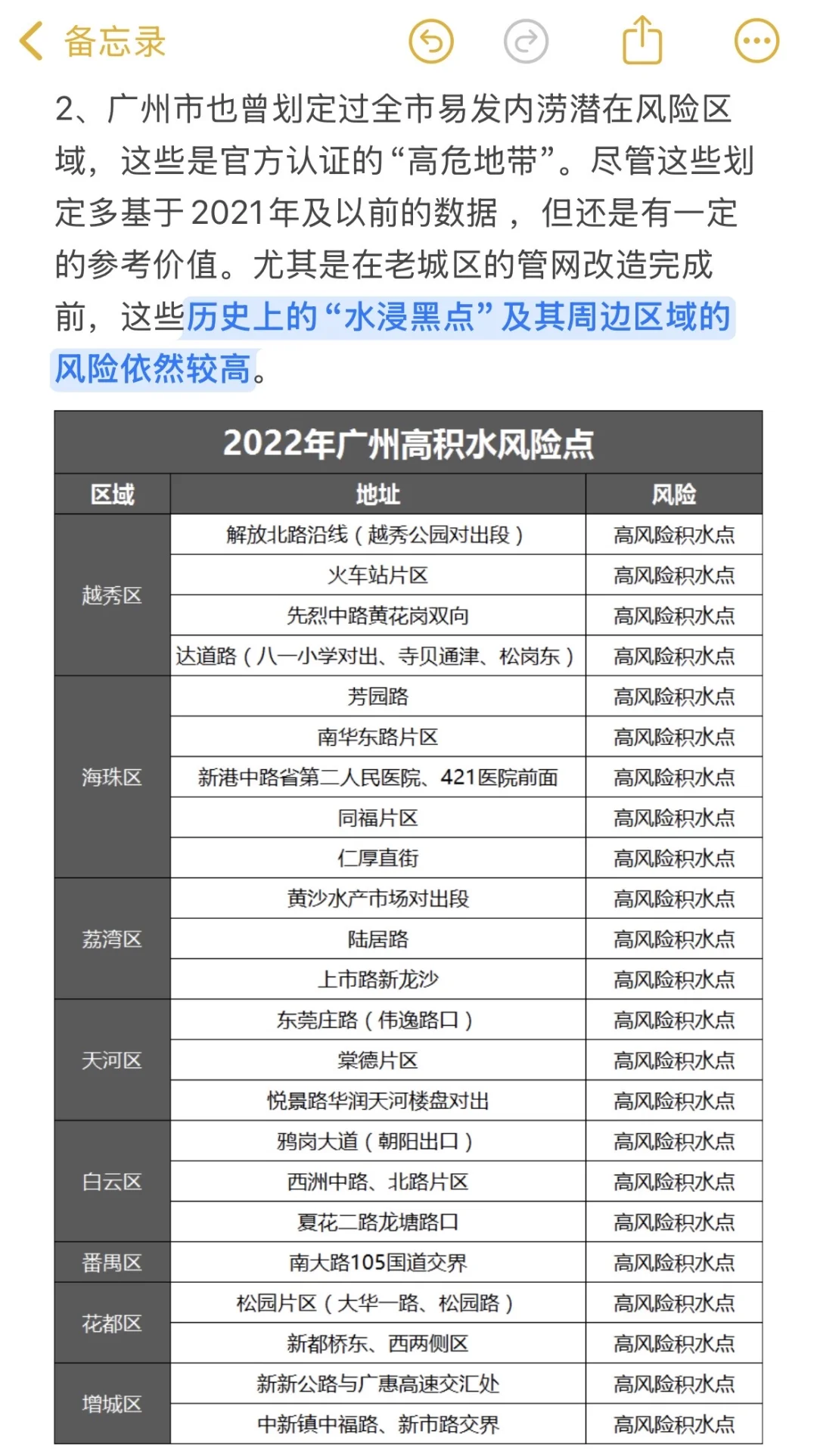 广州连日暴雨后，买房建议‼️