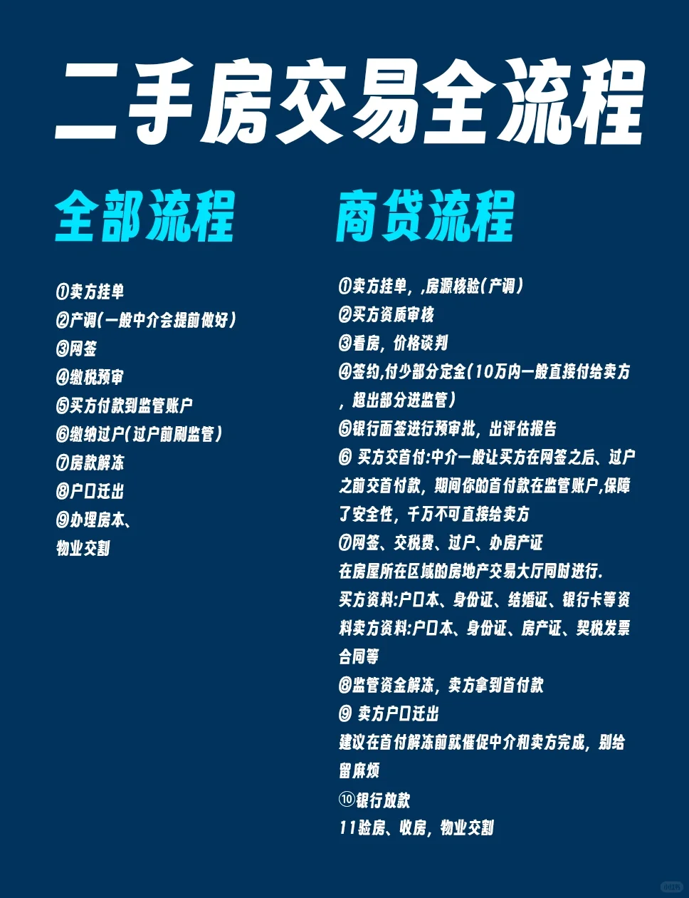 二手房交易全流程，别再踩坑了