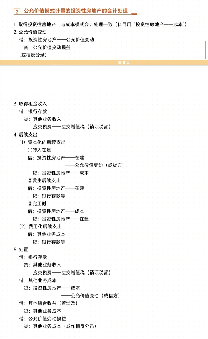 cpa考试会计分录汇总—投资性房地产账务处理