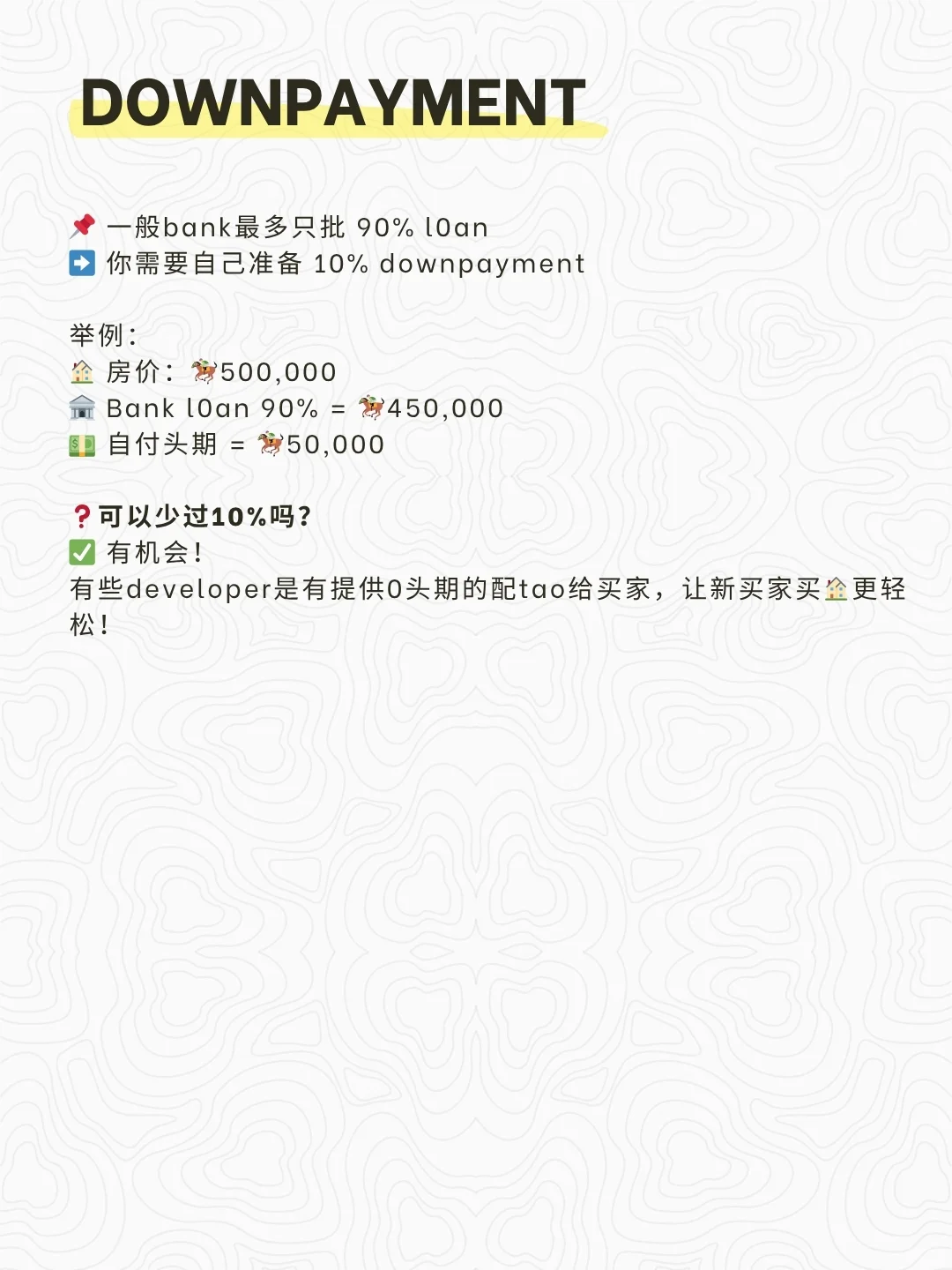 🇲🇾合集 | 第一次买🏠, 需要准备多少💰?