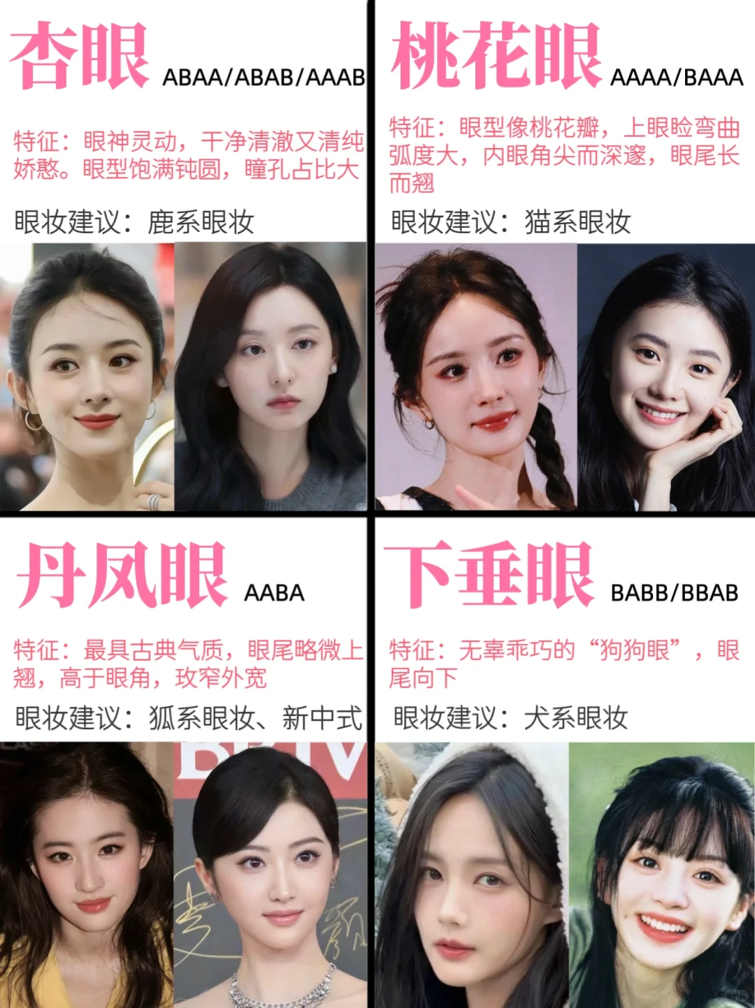 你了解自己的眼型吗⁉4步解锁专属眼妆魅力法
