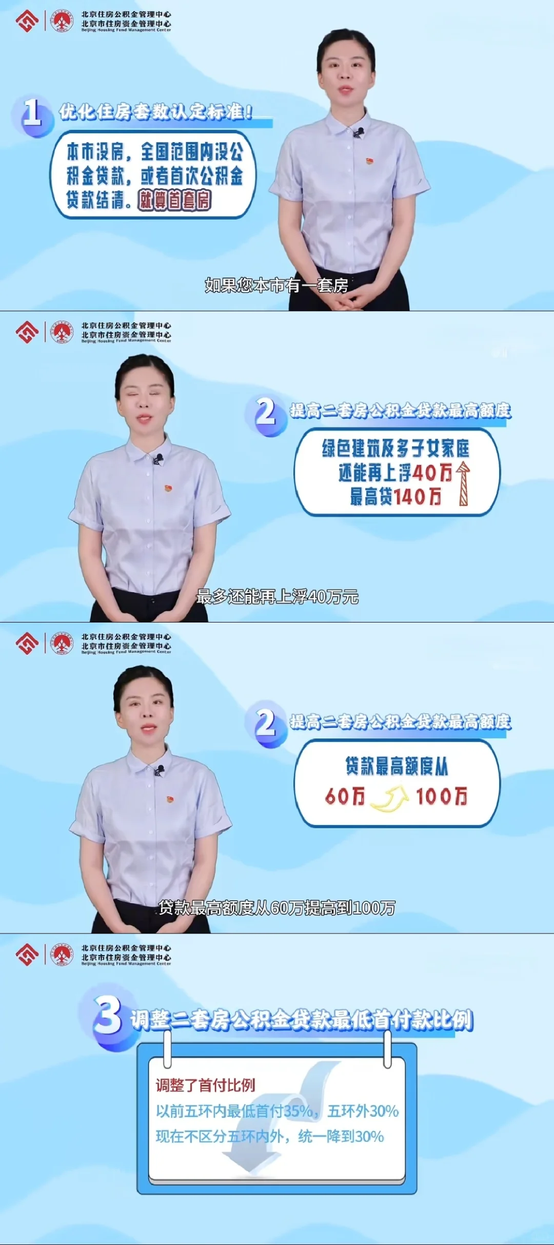 北京首付砍半！楼市要起飞？