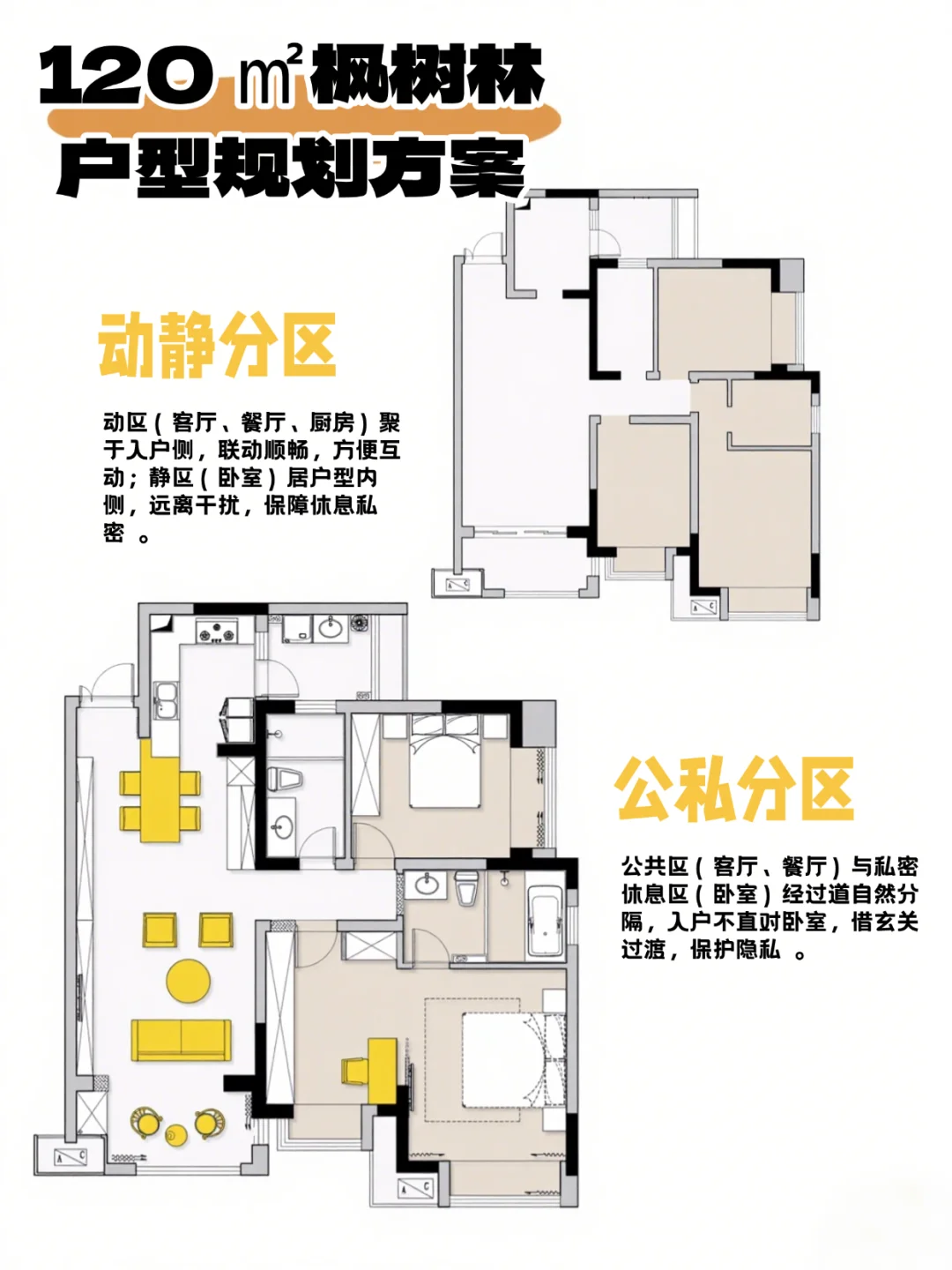 🎁免费改户型，120m²老破小也能变豪宅