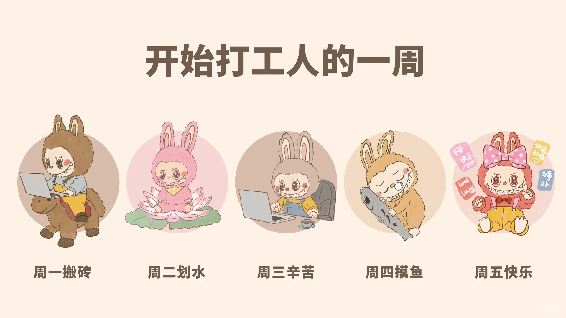 电脑分区壁纸｜Labubu