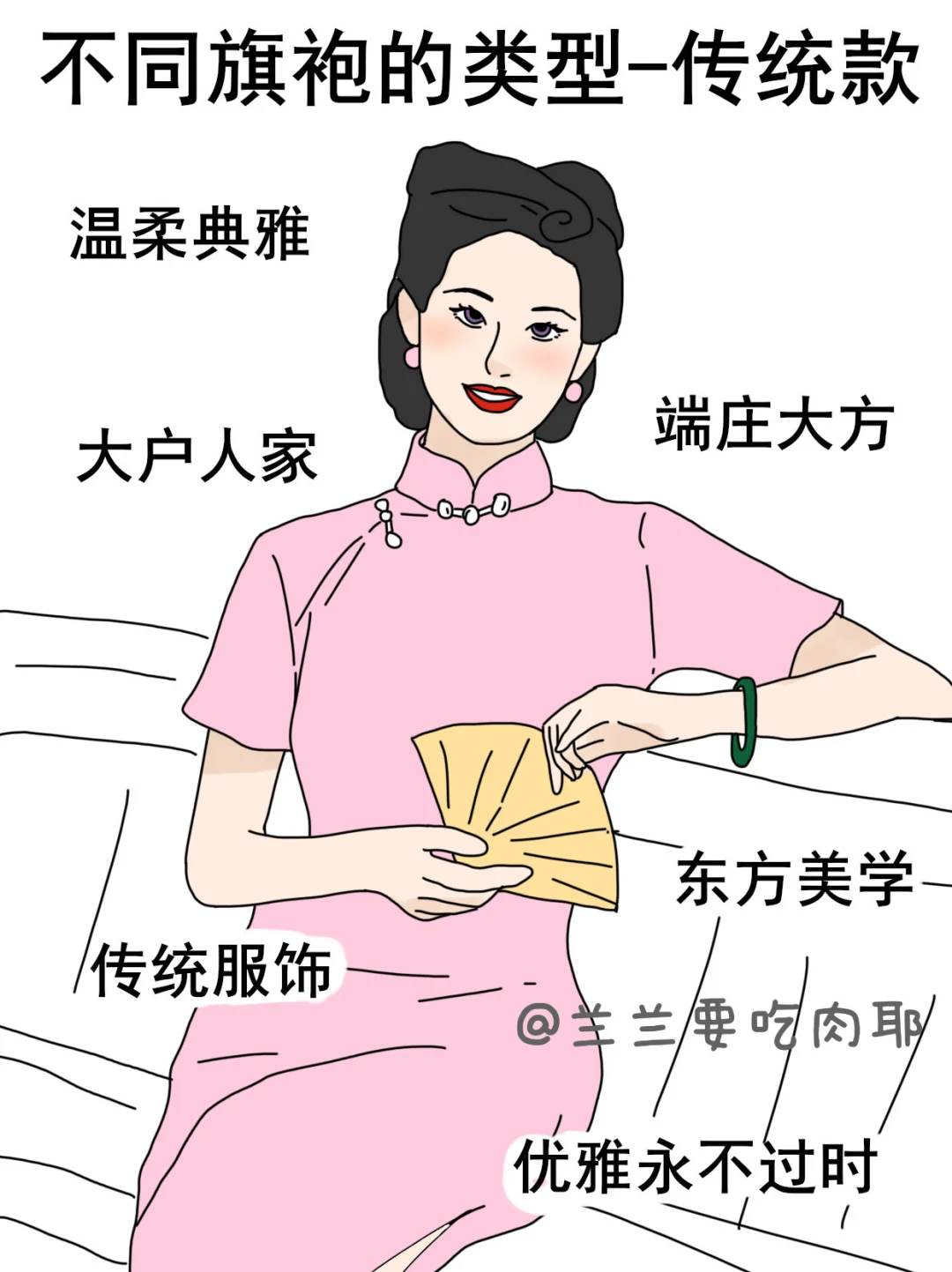 不同款式的旗袍🤭你会选择穿哪种呢？