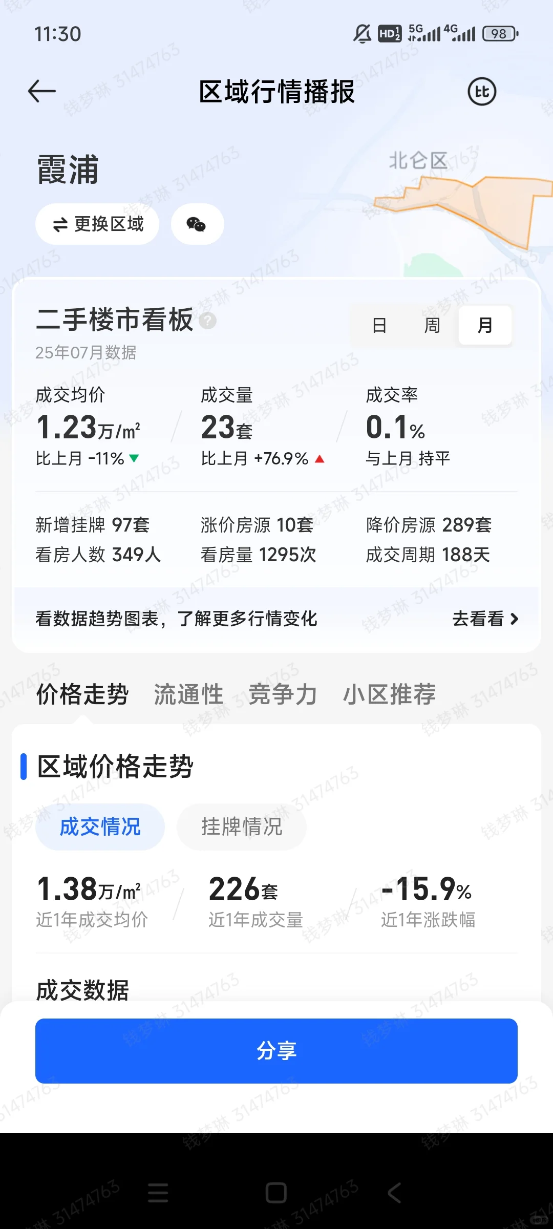 北仑7月二手房交易情况