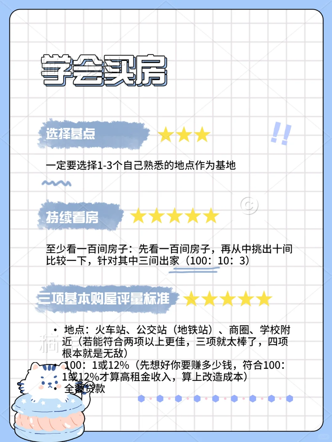 如何买房，如何出租房屋
