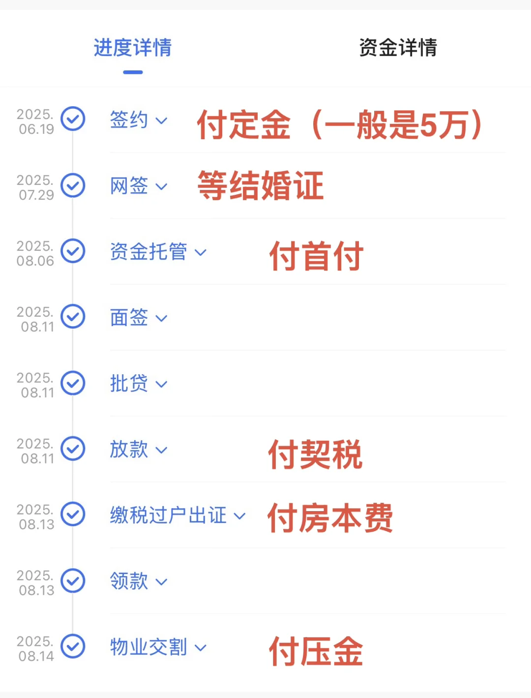 苏州二手房超快交易，喜提尹山湖次新洋房🏡