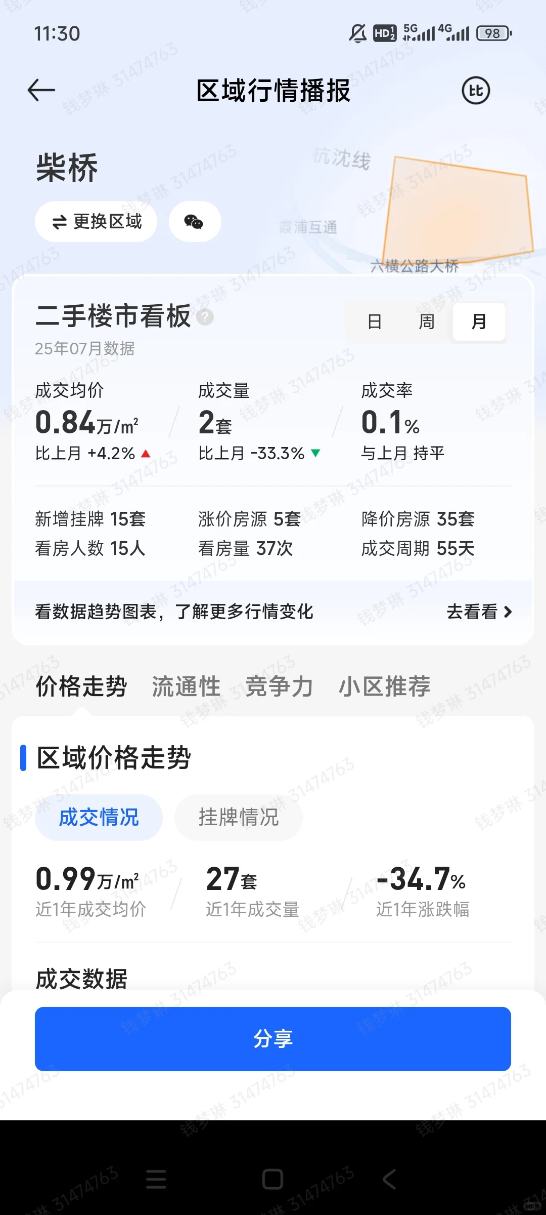 北仑7月二手房交易情况