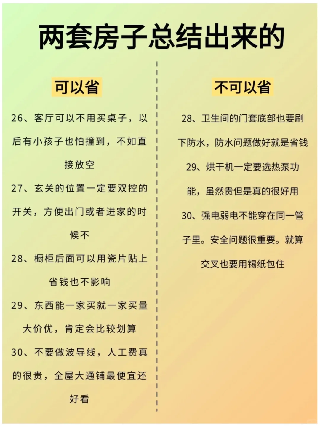 过来人两套房总结出来的经验！！