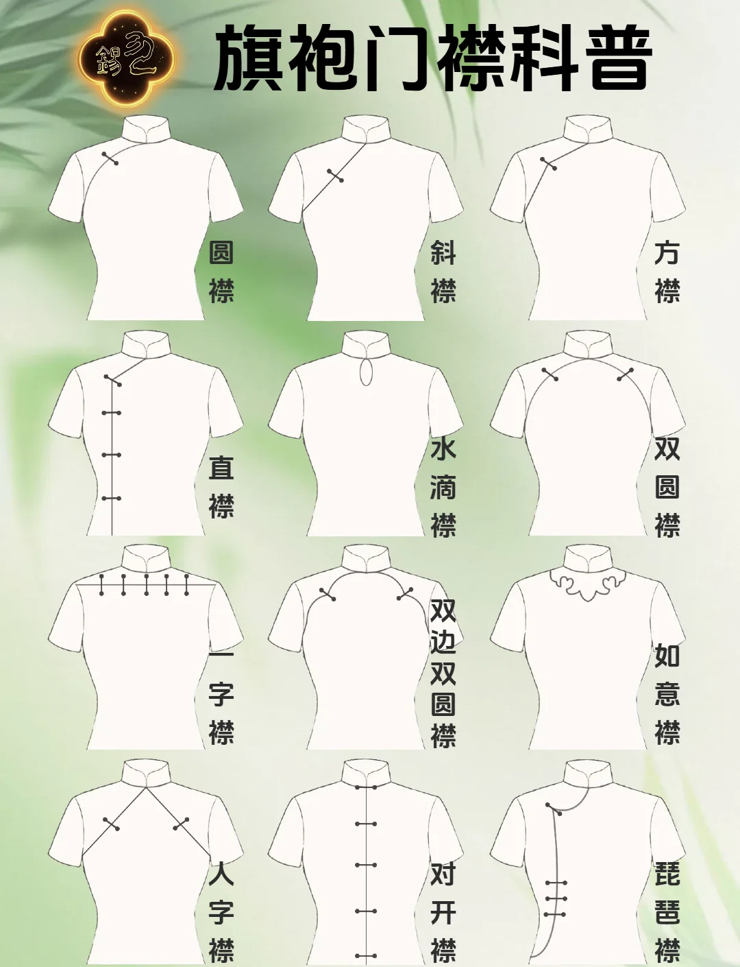 旗袍干货|1分钟带你了解常见的旗袍门襟