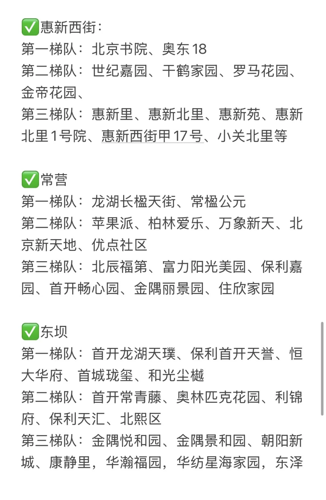 北京朝阳买房，认准梯队优先级！