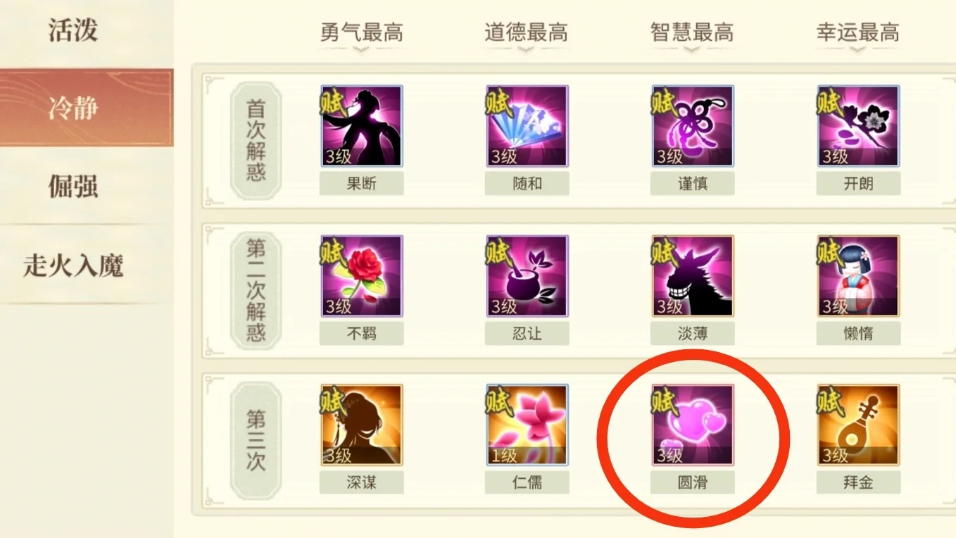 热门问题详解I