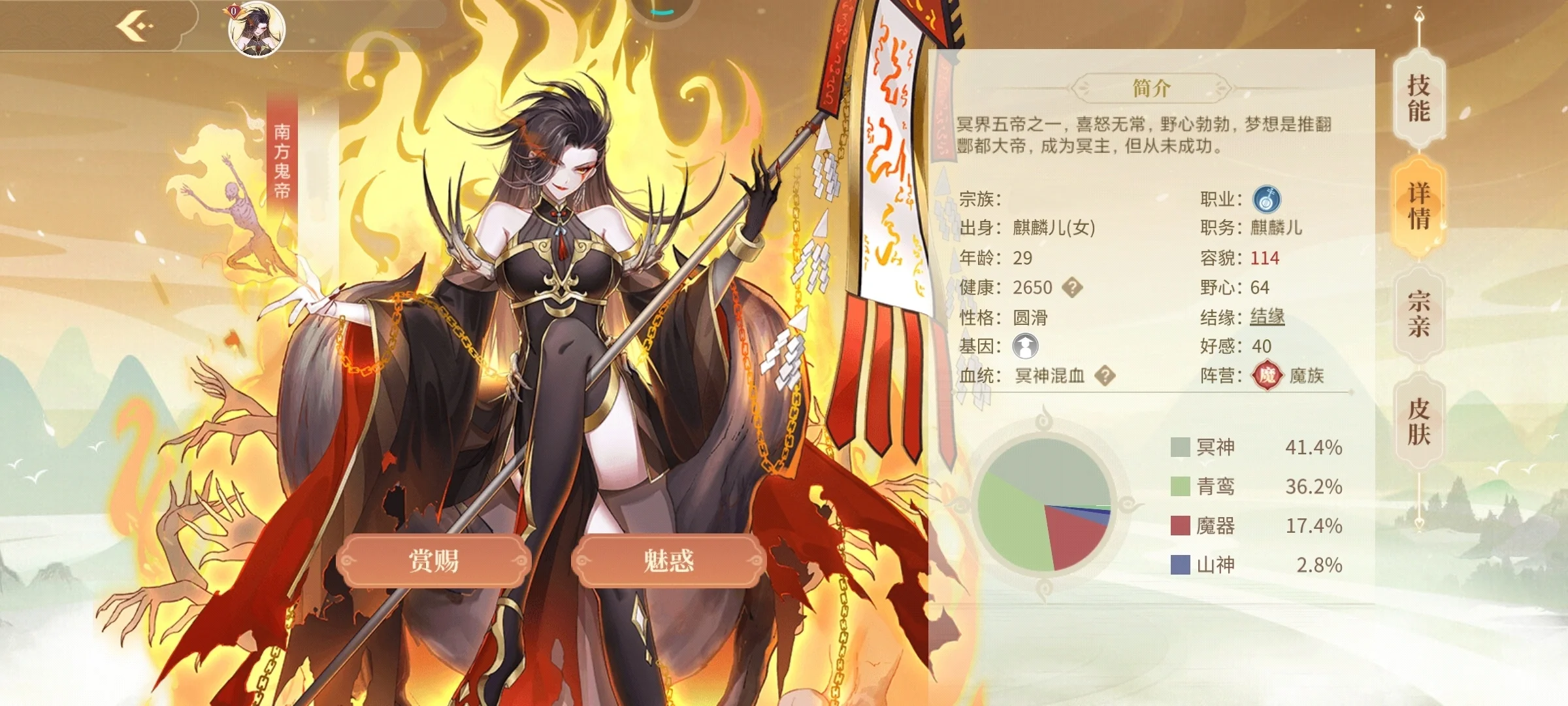 热门问题详解I