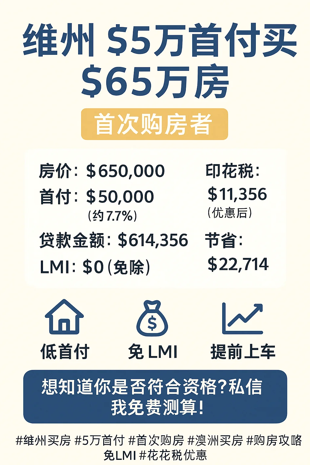 🌟 维州首次购房者，$5万首付也能买$65万的