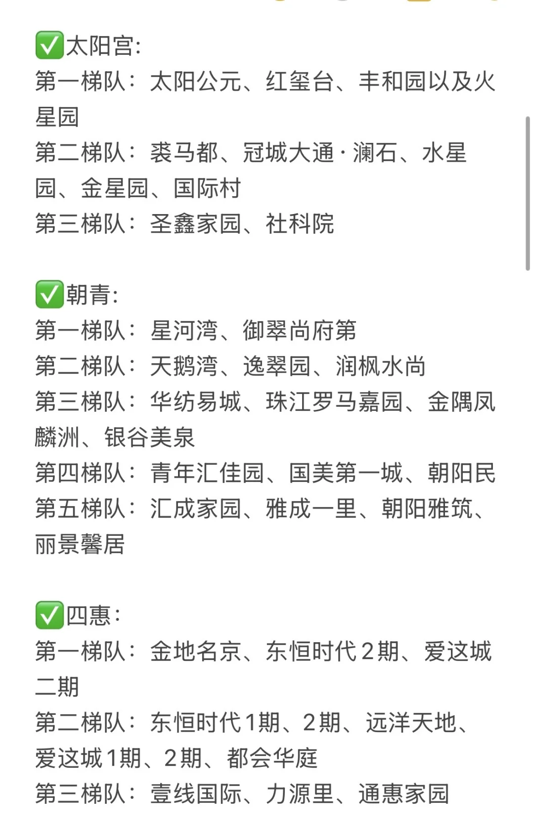 北京朝阳买房，认准梯队优先级！