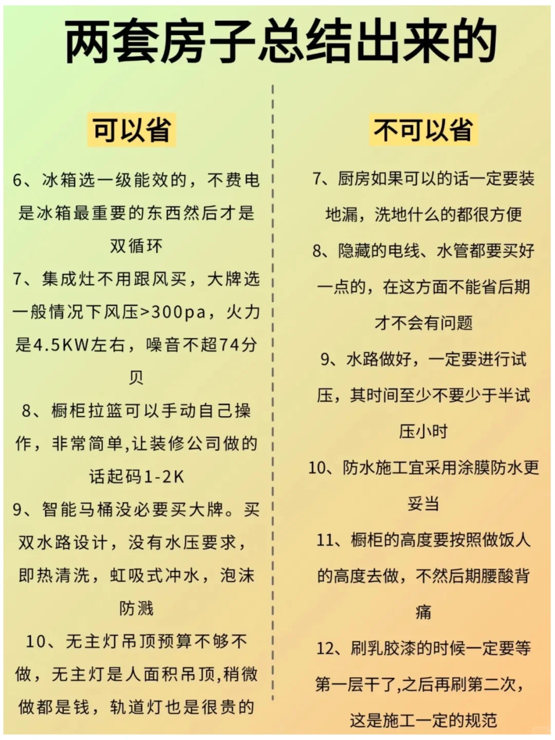 过来人两套房总结出来的经验！！