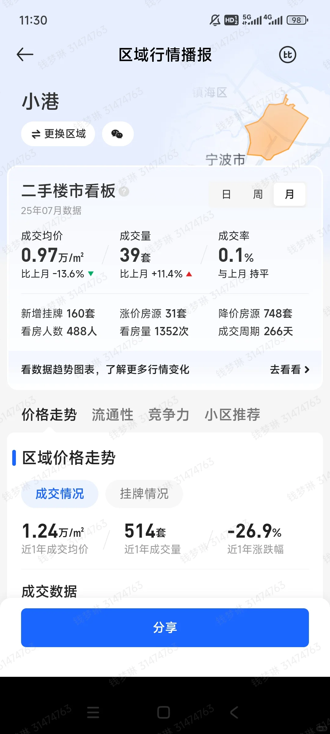 北仑7月二手房交易情况