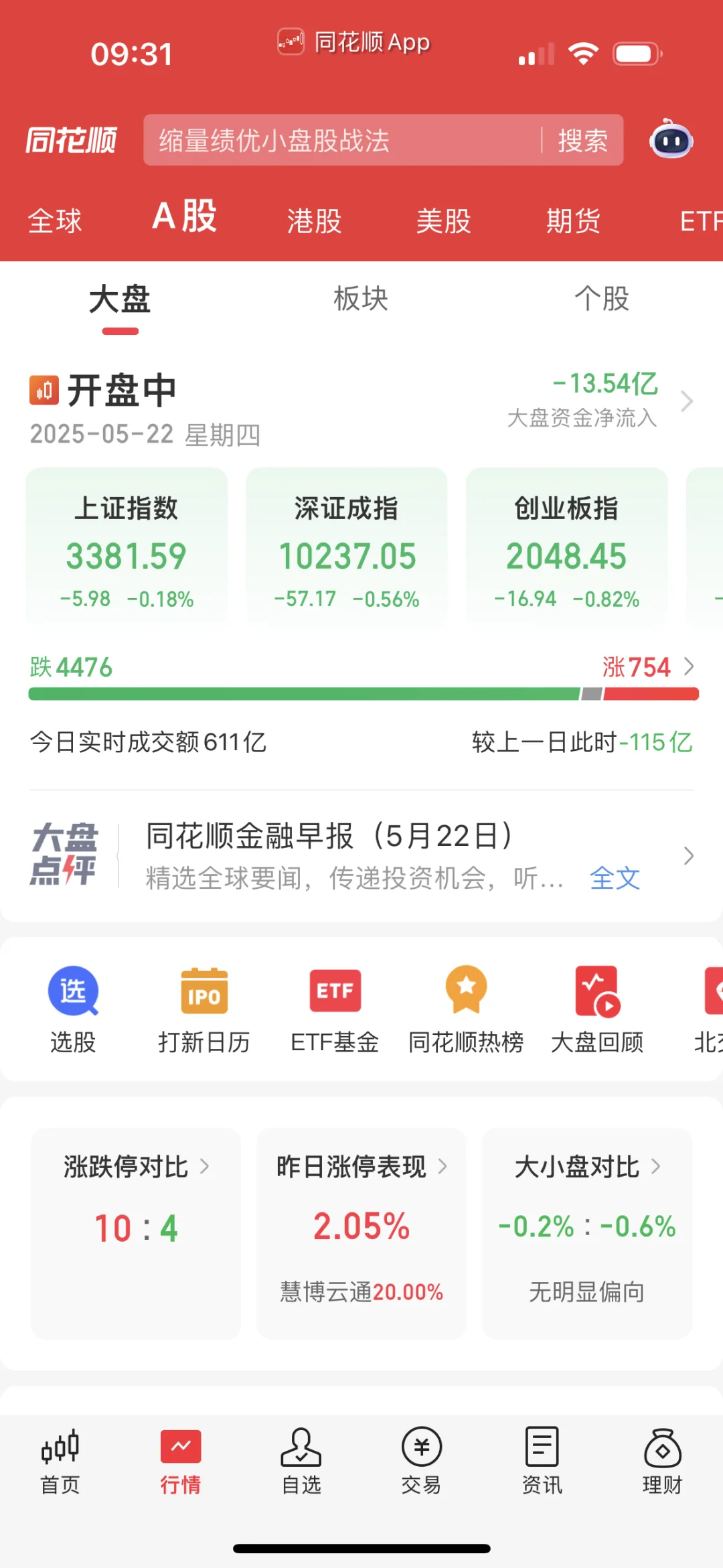 开盘就这么吓人