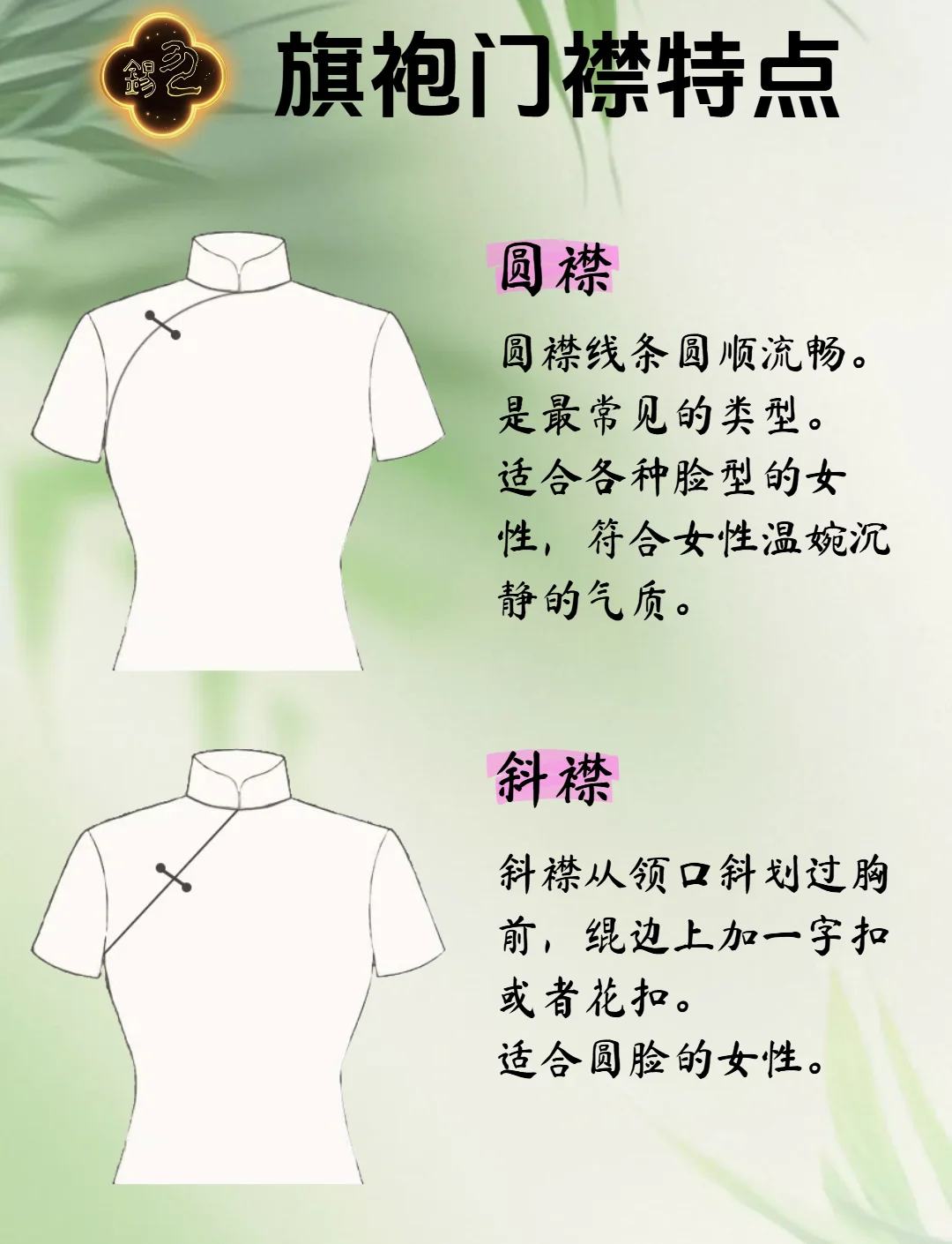 旗袍干货|1分钟带你了解常见的旗袍门襟