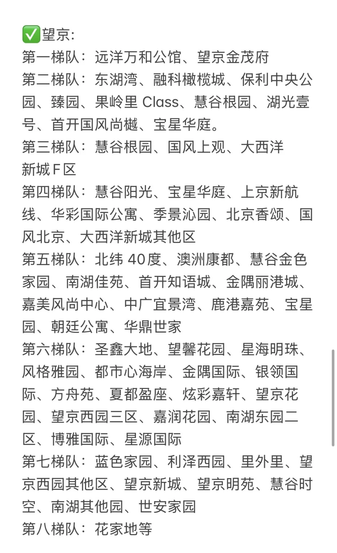 北京朝阳买房，认准梯队优先级！
