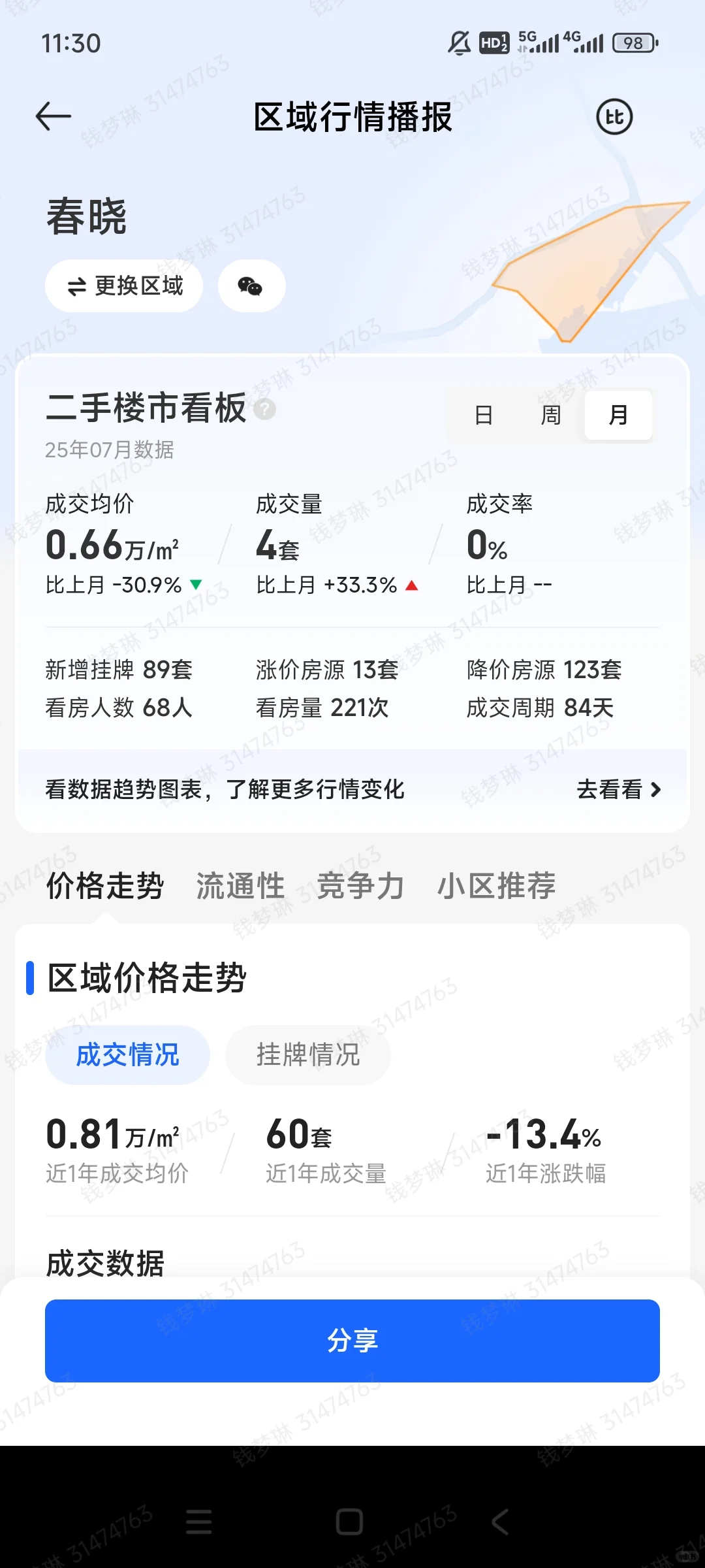 北仑7月二手房交易情况