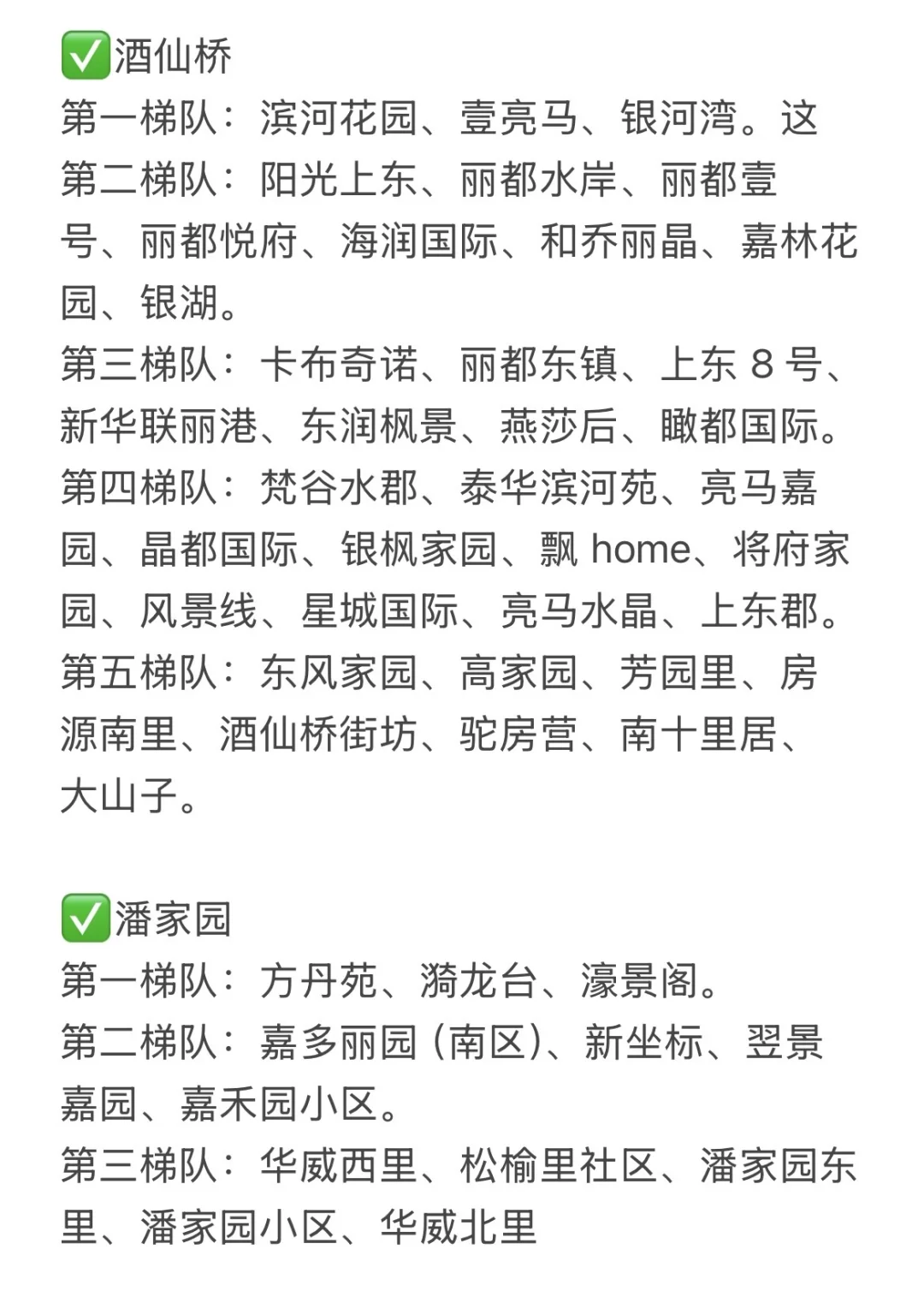 北京朝阳买房，认准梯队优先级！