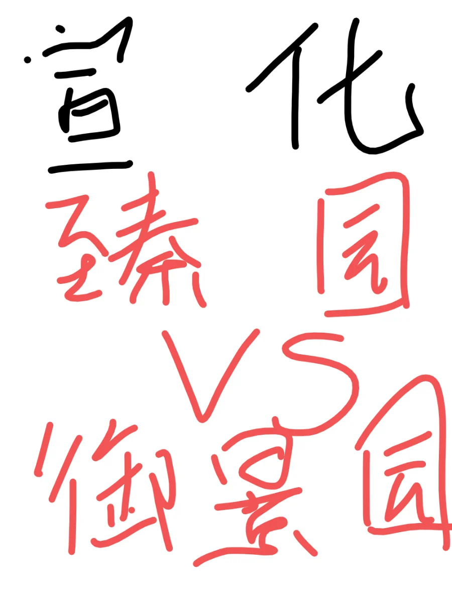 宣化近期买房怎么选