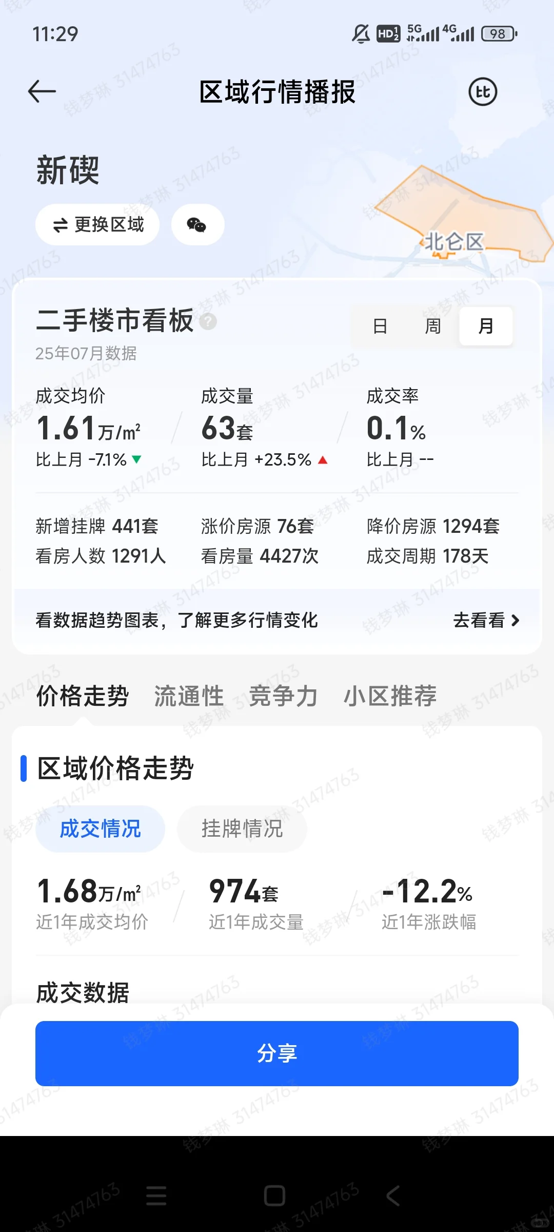 北仑7月二手房交易情况