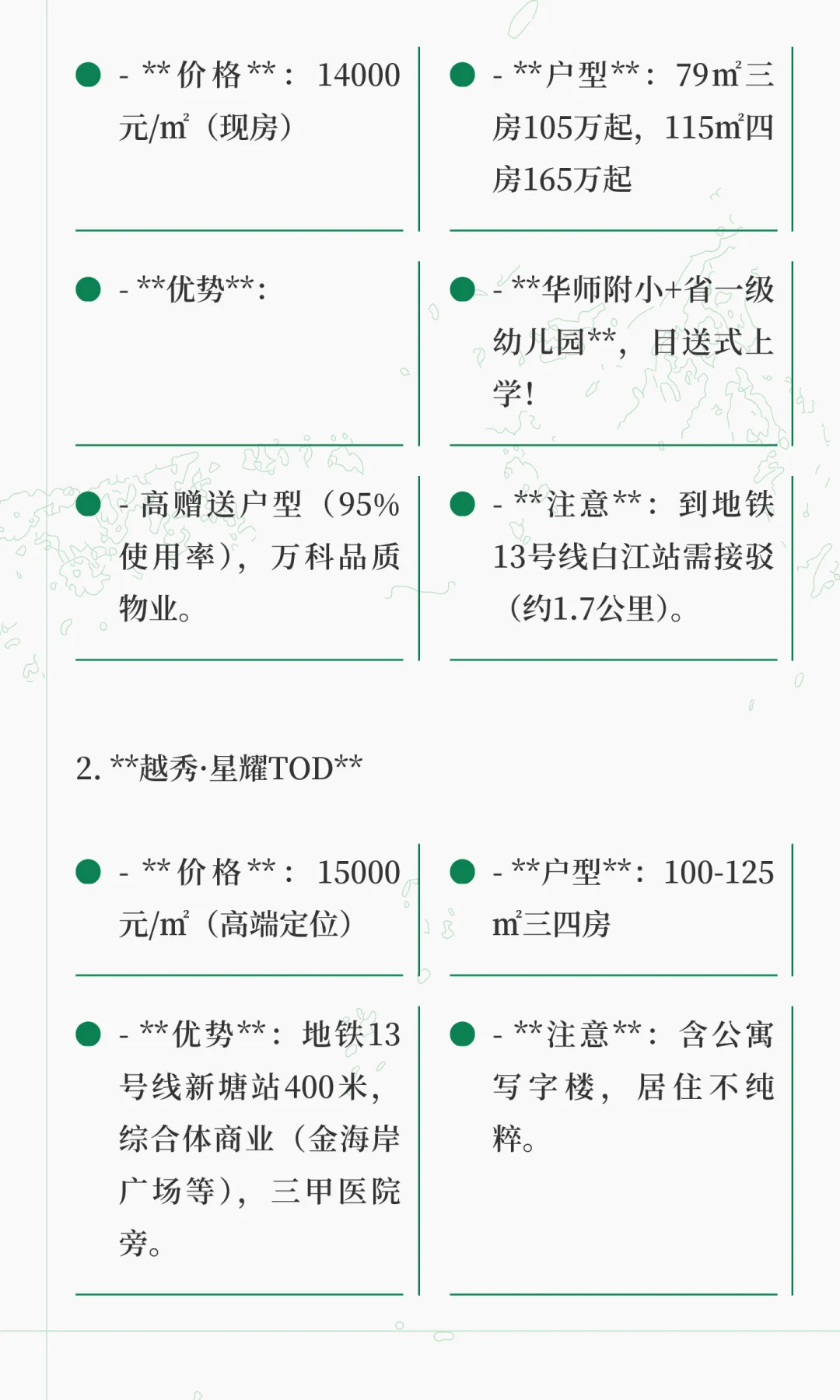 🌟 广州新塘新房大盘点！2025下半年抄底指南