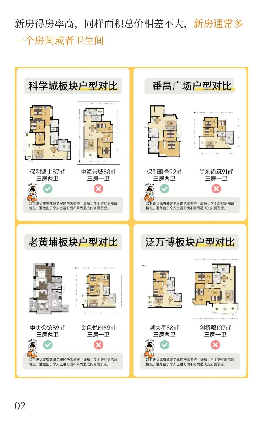 广州买房适合一手还是二手？一手房和二手房