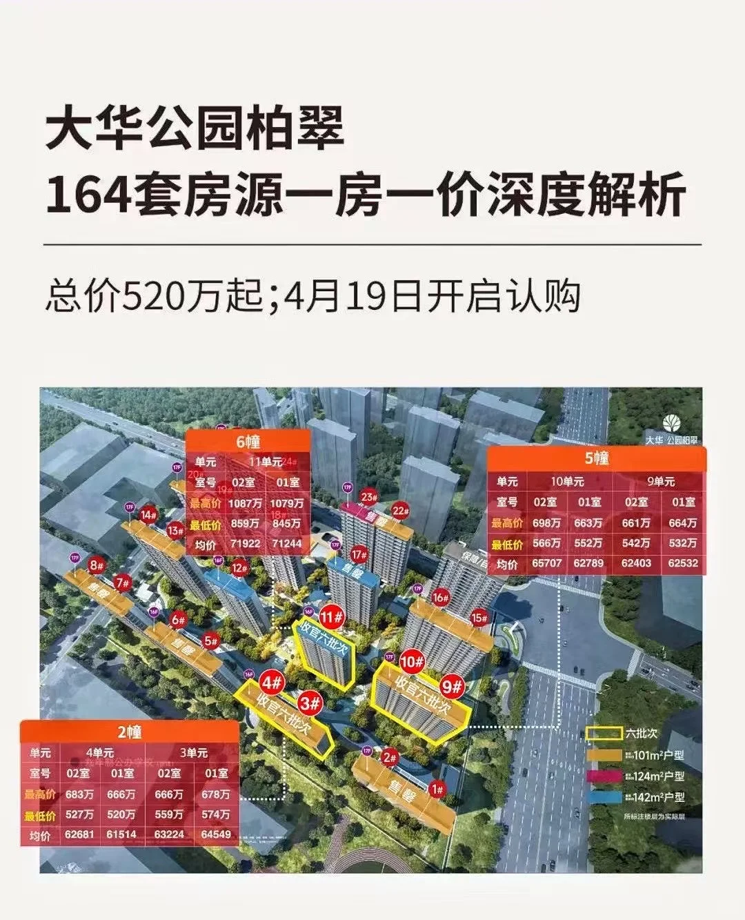 大华公园柏翠🈶独家团购返现+官方优惠
