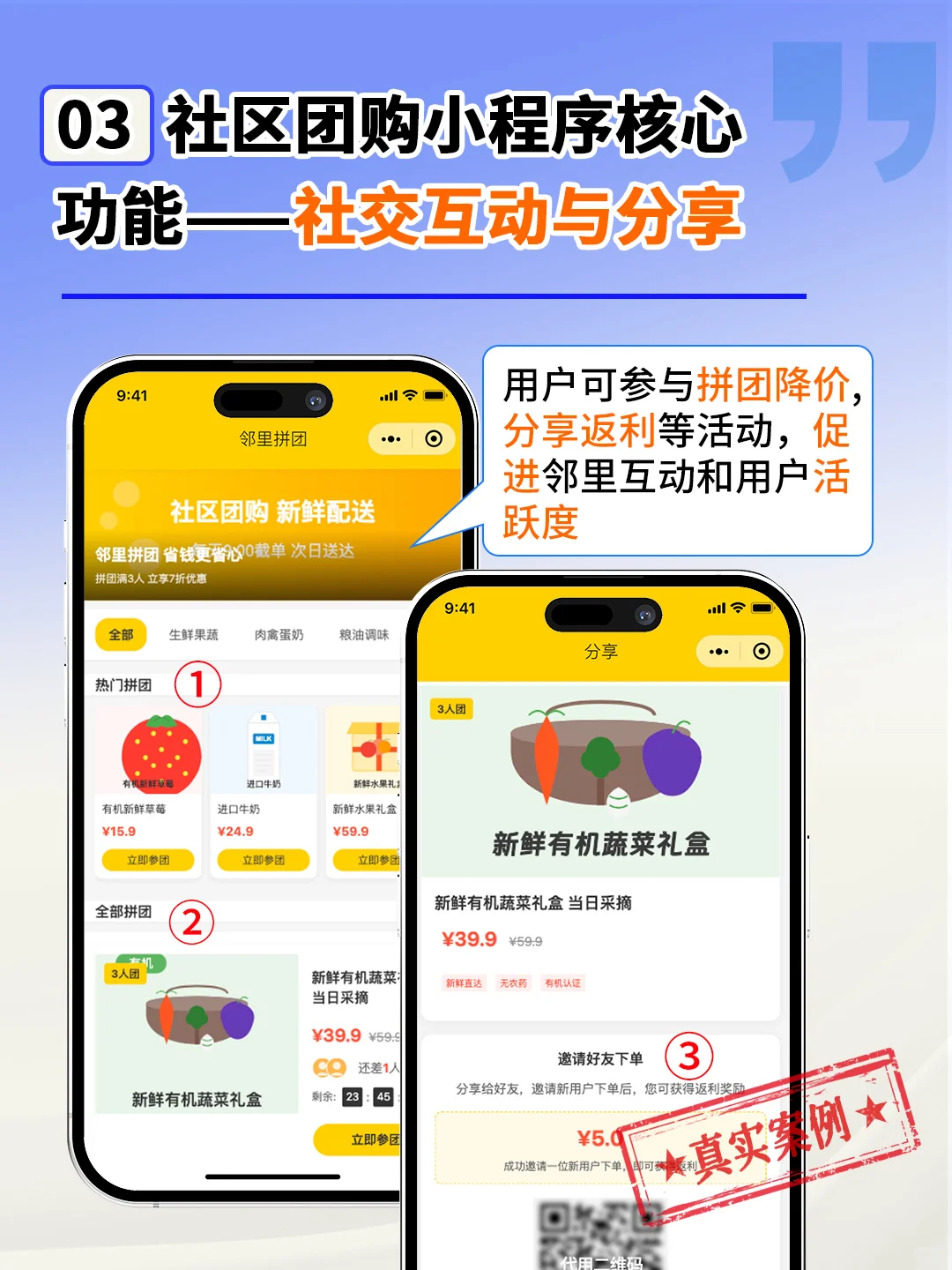 社区团购小程序案例分享一键开团 智能选品