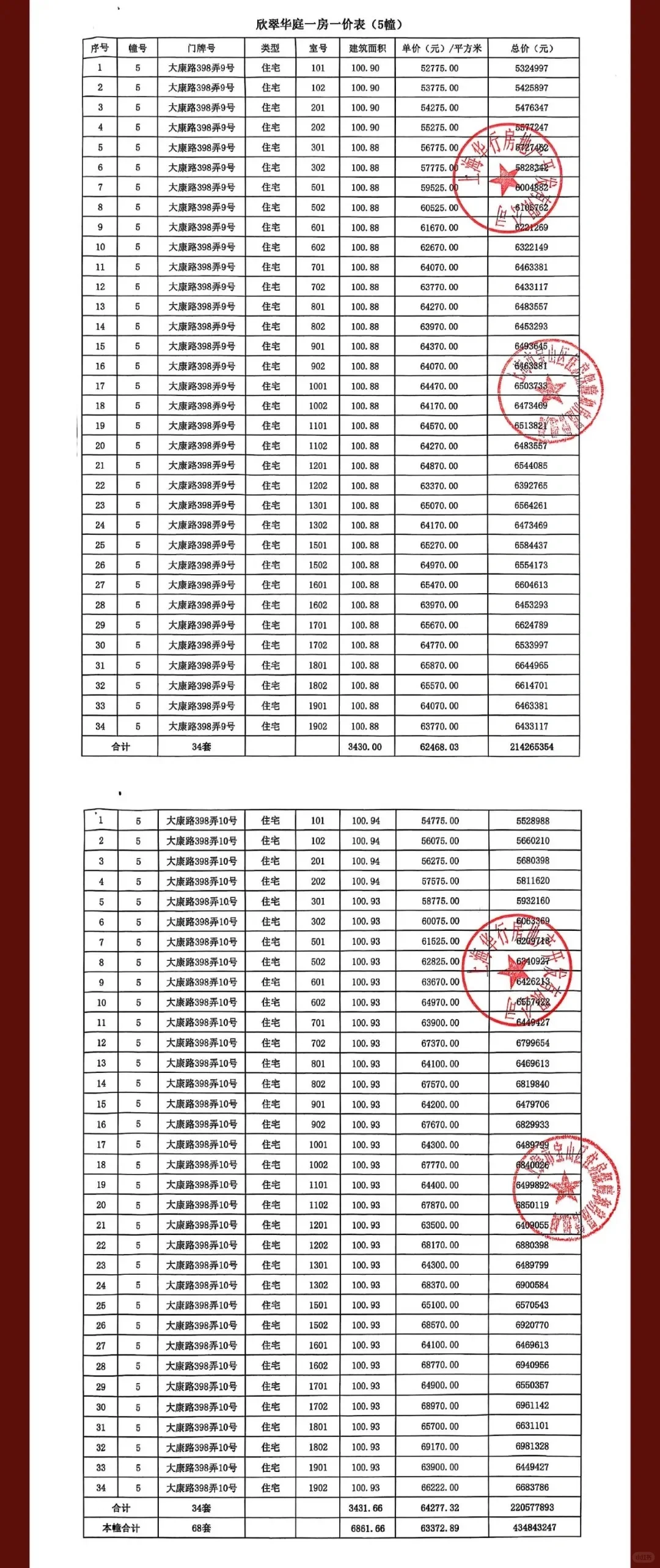 大华公园柏翠🈶独家团购返现+官方优惠
