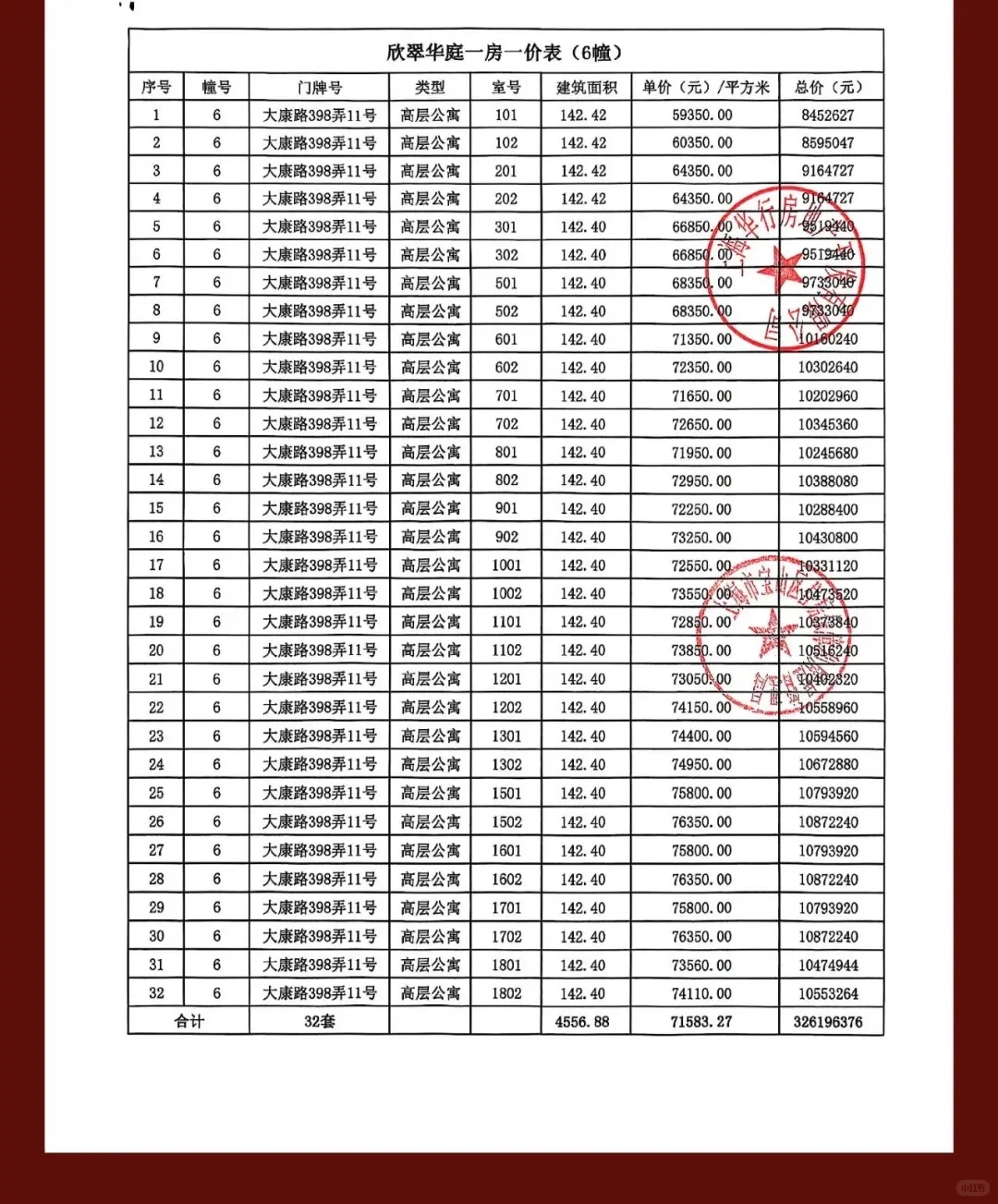 大华公园柏翠🈶独家团购返现+官方优惠