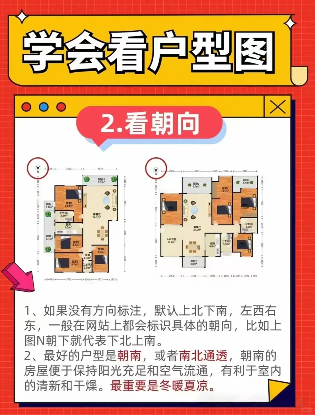 买房必看的户型图，学会看户型图
