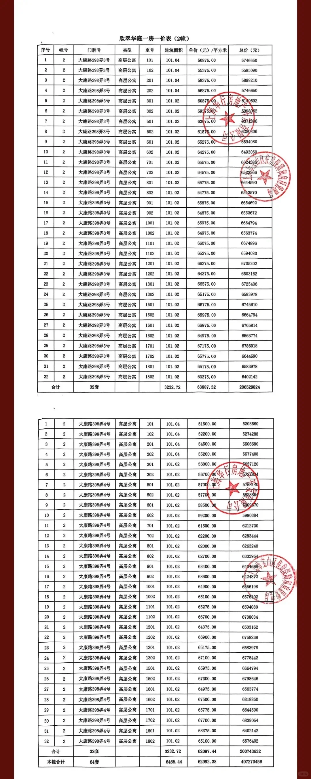 大华公园柏翠🈶独家团购返现+官方优惠