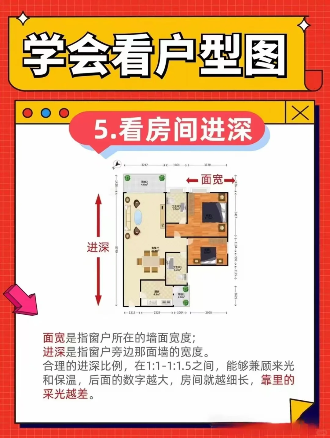 买房必看的户型图，学会看户型图