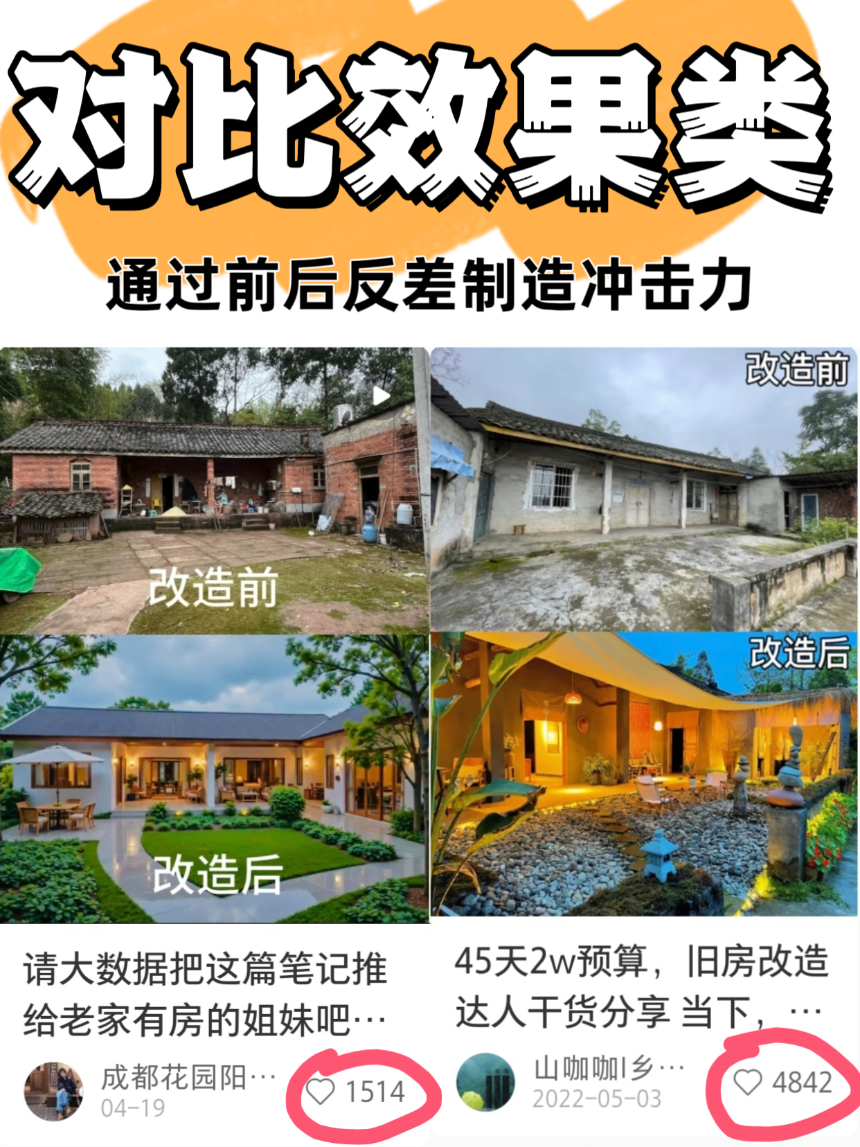 房产人速存！冷门封面套路，咨询量飙升↑