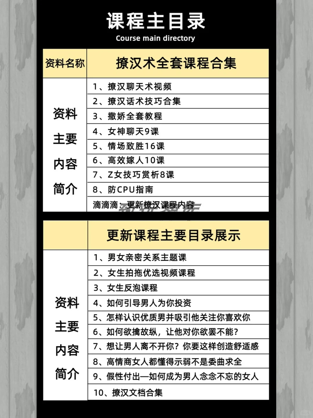 撩汉技巧全套教程拿捏男性心理聊天话术脱单