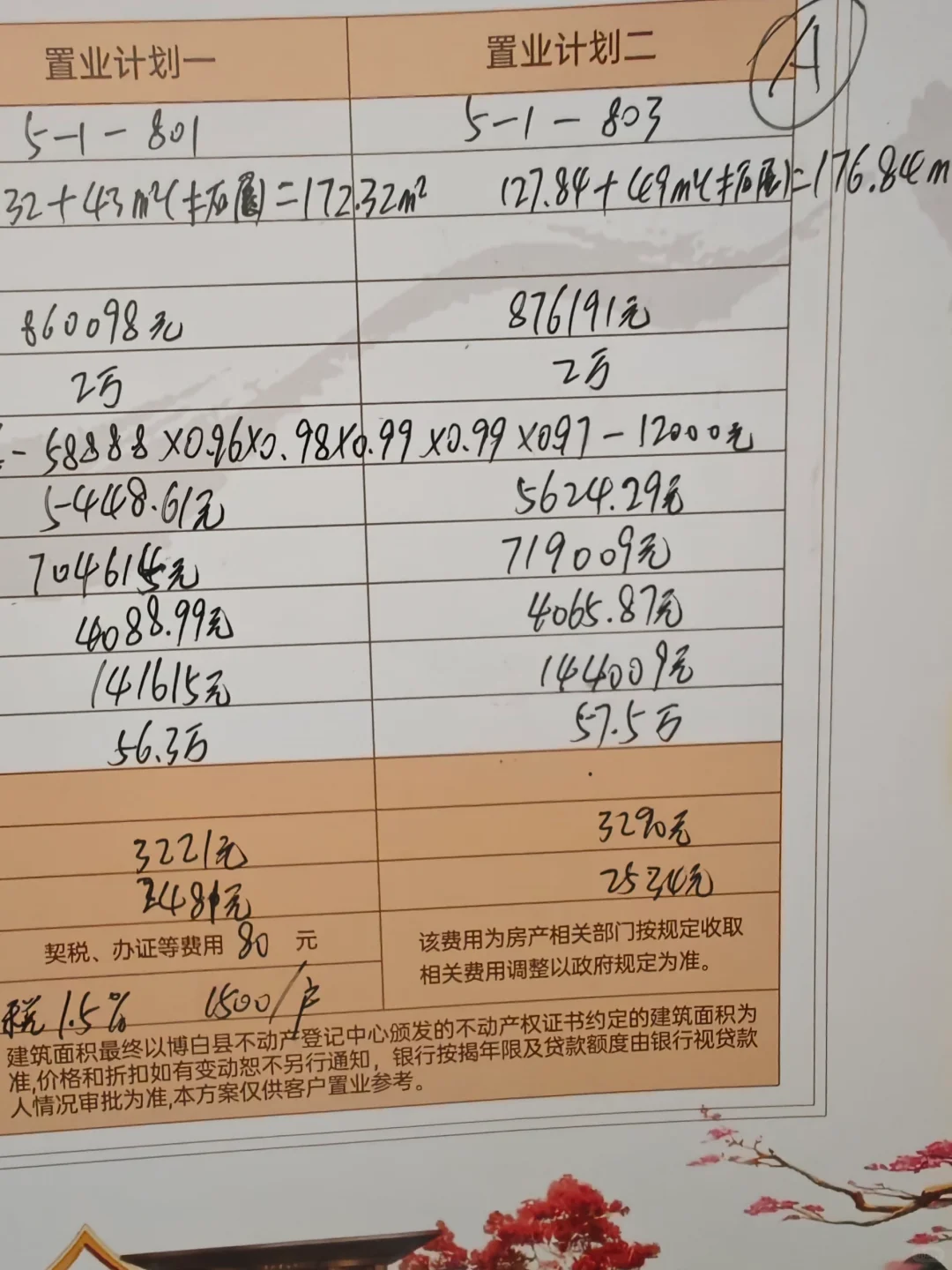 这个要71万，有点难吃得下